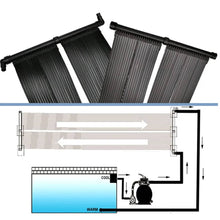 Afbeelding in Gallery-weergave laden, Paneel zwembadverwarming op zonne-energie (set van 2)
